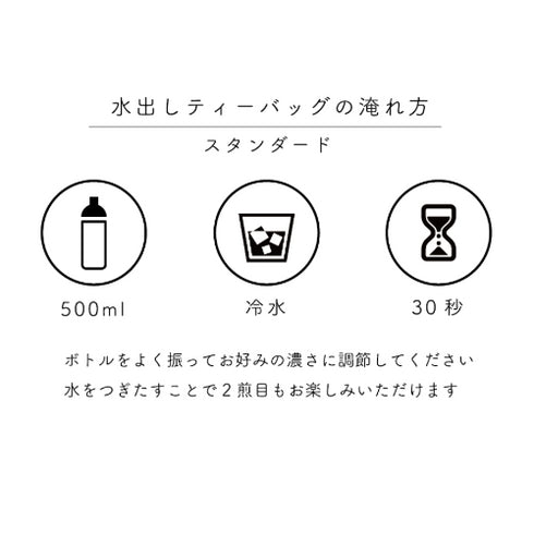 水出し用ティーバッグ 5種飲み比べセット