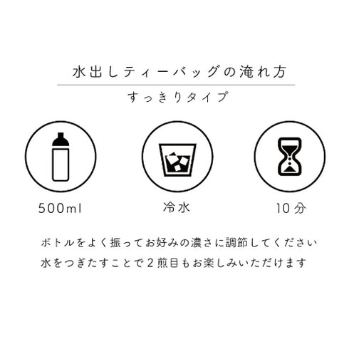朝ボトルと水出し緑茶ティーバッグ(すっきりタイプ) 20個のセット