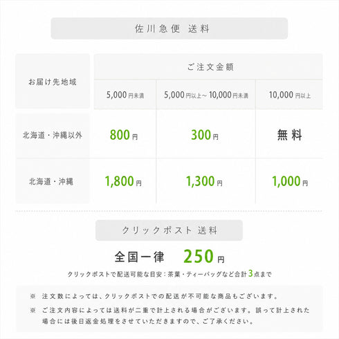 香小町、砂炒りほうじ茶、和紅茶のティーバッグ3種セット